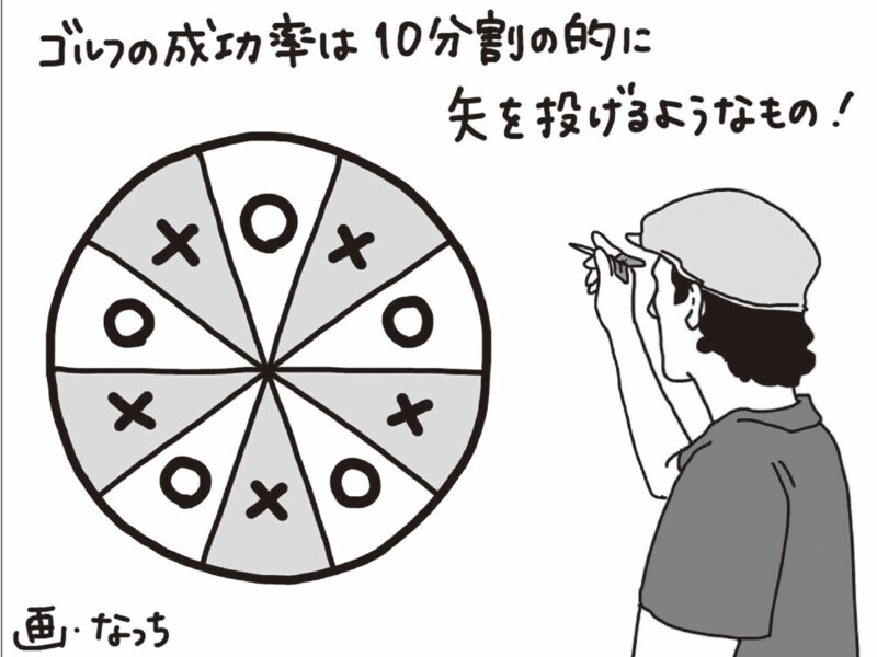 「身の丈に合ったゴルフ」でプレーしている人はうまい!女子プロが解説