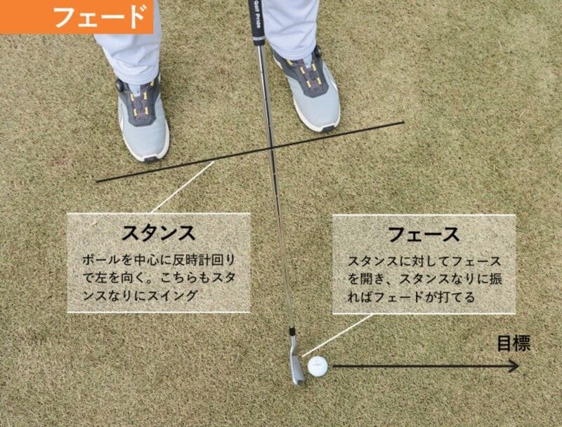 男子プロがアイアンショットの曲げ方を解説!「真っすぐ打たなくていい」