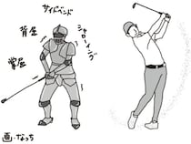 ゴルフ上級者の頭の中は超シンプル！何を考えるのが正解なの？