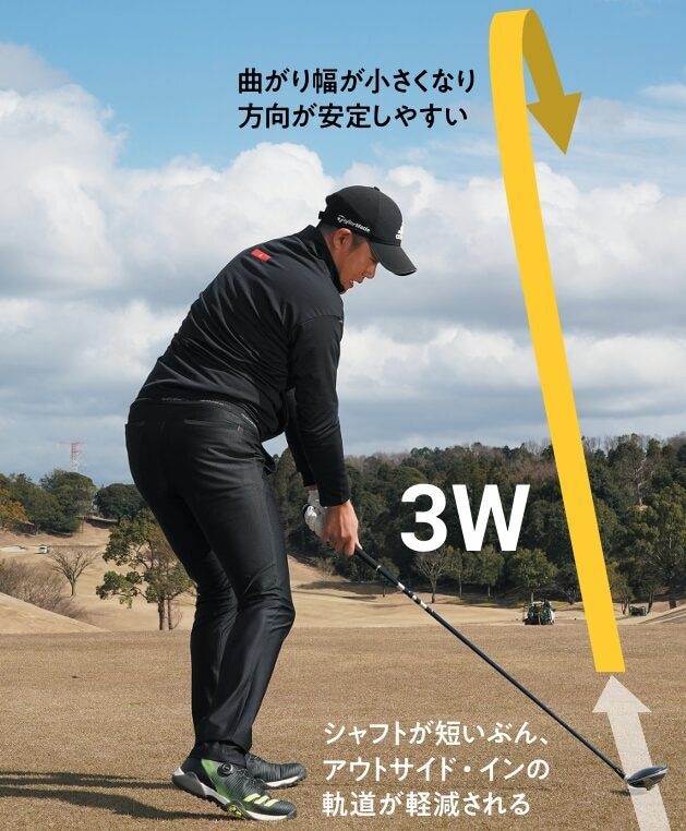 ドライバーが苦手な人は3Wがおすすめ!その理由を解説