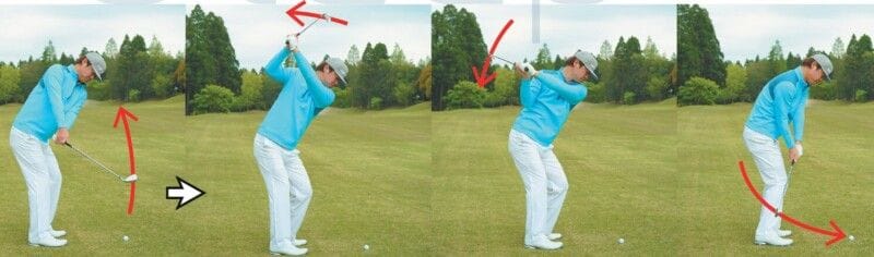 クラブは寝かせるのは間違いではない！男子プロが最新スイングを解説
