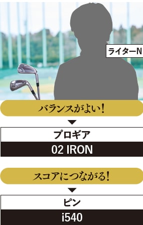 最新アイアン24モデルを忖度なしレビュー！アマ3人が1番使いやすいのはどれ？
