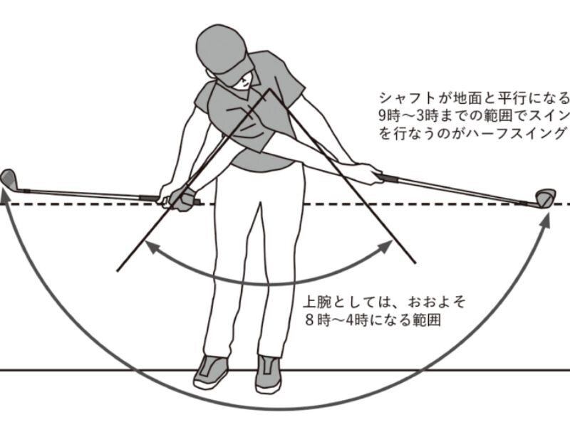 100切りたいならハーフスイングで練習してみて！驚くべきメリットを解説