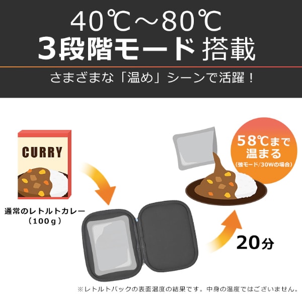 「発想が画期的すぎる」水も火も不要！A4サイズの電子レンジ!?防災にも便利な神アイテムとは？