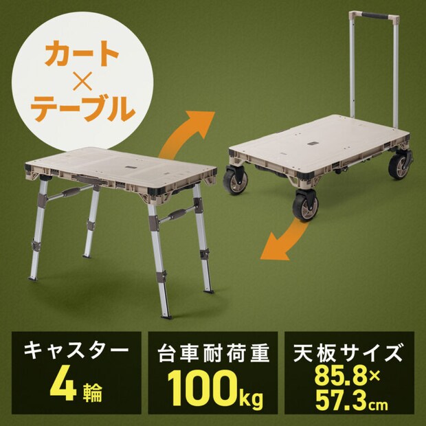 キャンプの荷物を減らしたい!ファミリーキャンプで使える賢いミニマム術
