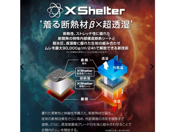 高機能×低価格のワークマンがさらに本気出した！冬キャンプで大活躍するXShelterとは？