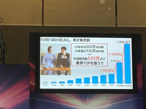 「ワークマンが神すぎる！」コスパ最強のおすすめシューズが優秀すぎた