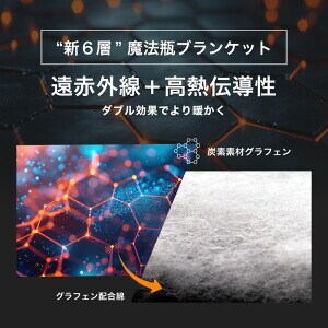 極寒キャンプまで大活躍！LUGH魔法瓶ブランケットが優秀すぎる！