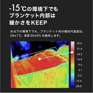 冬キャンプの寒さ対策！ファミリーキャンプにおすすめのブランケット6選
