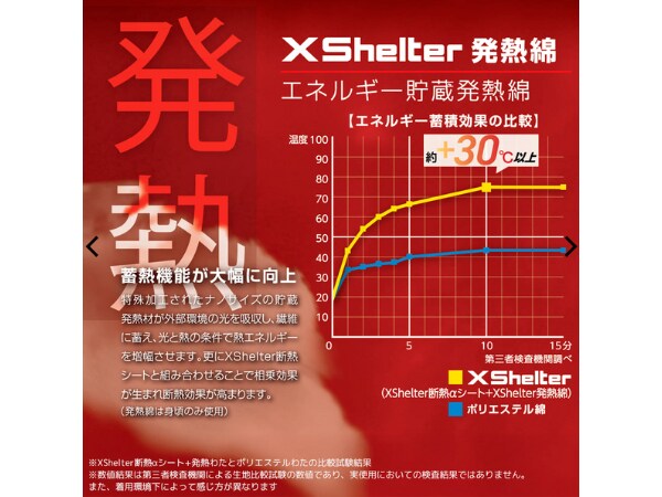 ワークマンが神アイテム出した！秋冬で大活躍する優秀すぎるメンズトップス3選