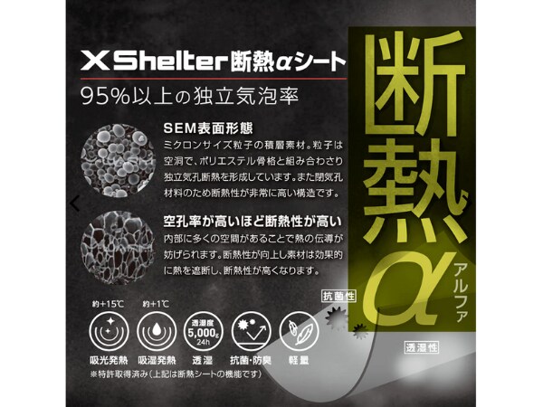 【ワークマン】コスパ最強の“着る断熱材”アウターが優秀すぎると話題！