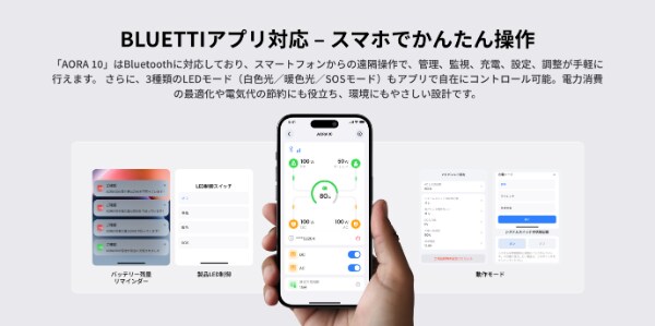 ACが使えるのにこんなにコンパクト！BLUETTI 史上最小サイズのポータブル電源登場
