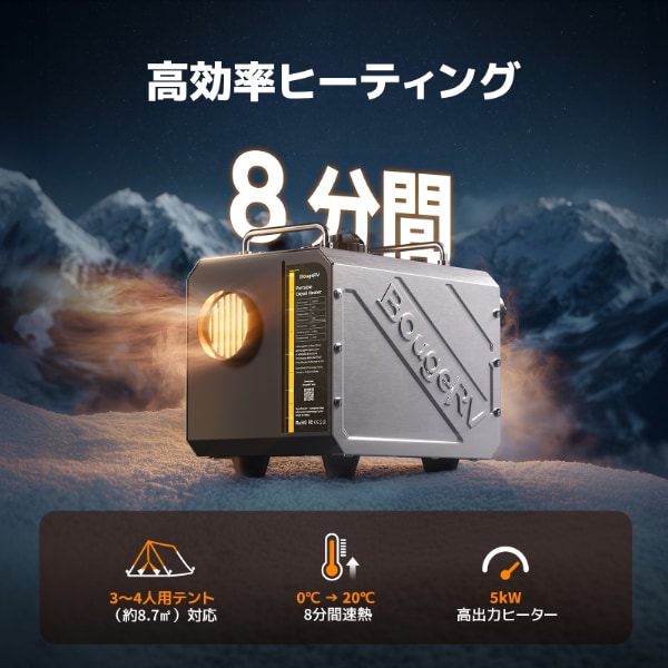 冬の車中泊が起きた！「うるさい・寒い」を全部解決するヒーターが優秀すぎる