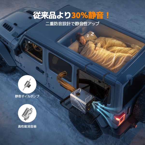 冬の車中泊が起きた！「うるさい・寒い」を全部解決するヒーターが優秀すぎる
