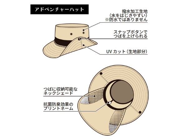 ファミリーキャンプにおすすめ!機能性が優秀すぎる子ども用ハットおすすめ7選