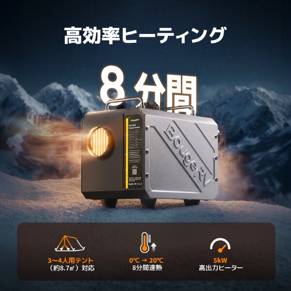 冬の車中泊で起きた!「うるさい・寒い」を全部解決するヒーターが優秀すぎる