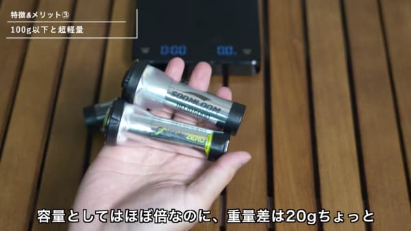 ゴールゼロ超え?5000mAhで3,000円!最新ランタンが優秀すぎる