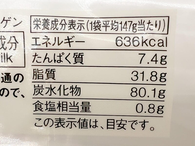 無印良品「かぼちゃのパウンドケーキ」