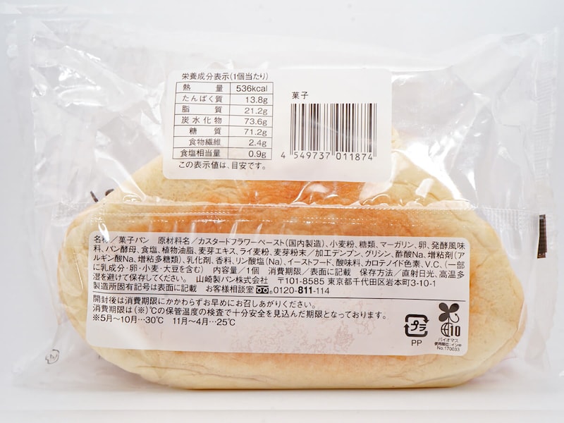 ローソン「もれそうなメガクリームパン」