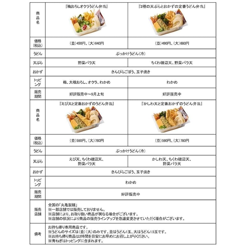 丸亀シェイクうどん