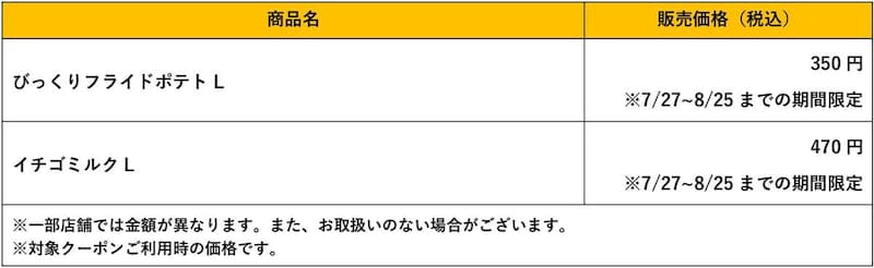 「オイシイ夏がやってきた!」キャンペーン