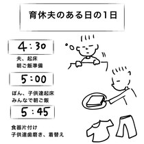 【漫画】「私ばかり…」の孤独が消えた！　第4子で“初育休”を取った夫の姿に「こんなにしてくれるの！？」
