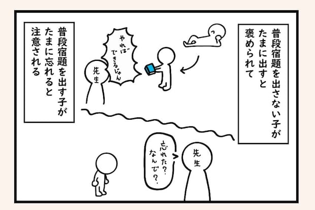【漫画】「たまに頑張る子」ばかり褒めてない? 元教員が抱いた“違和感”に4.9万人「大共感!」