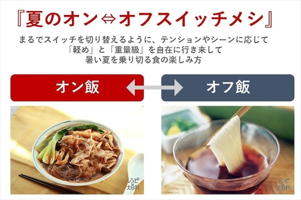 【味の素】今夏「猛暑食トレンド」　調理工程・味わい軽い 「オフ飯」＆刺激的・満足感「オン飯」のスイッチ