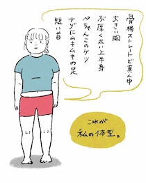 【漫画】憧れの洋服、ぽっちゃり＆がっしり体型が着てみると…　“理想と現実”に2.6万人「分かりすぎる！」