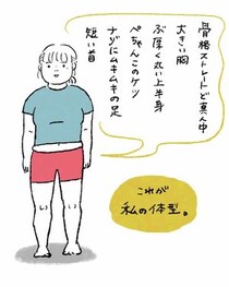 【漫画】憧れの洋服、ぽっちゃり＆がっしり体型が着てみると…　“理想と現実”に2.6万人「分かりすぎる！」