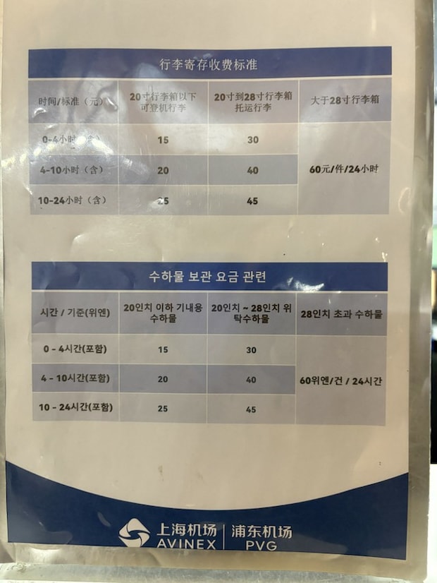 上海浦東空港で便利な荷物一時預かり所【中国】