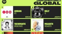 「BTS」のニューアルバム「ARIRANG」、Spotify「カウントダウンチャート・グローバル」で1位に