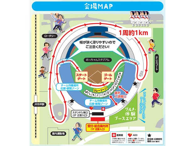 えひめ5時間チャリティーリレーマラソン