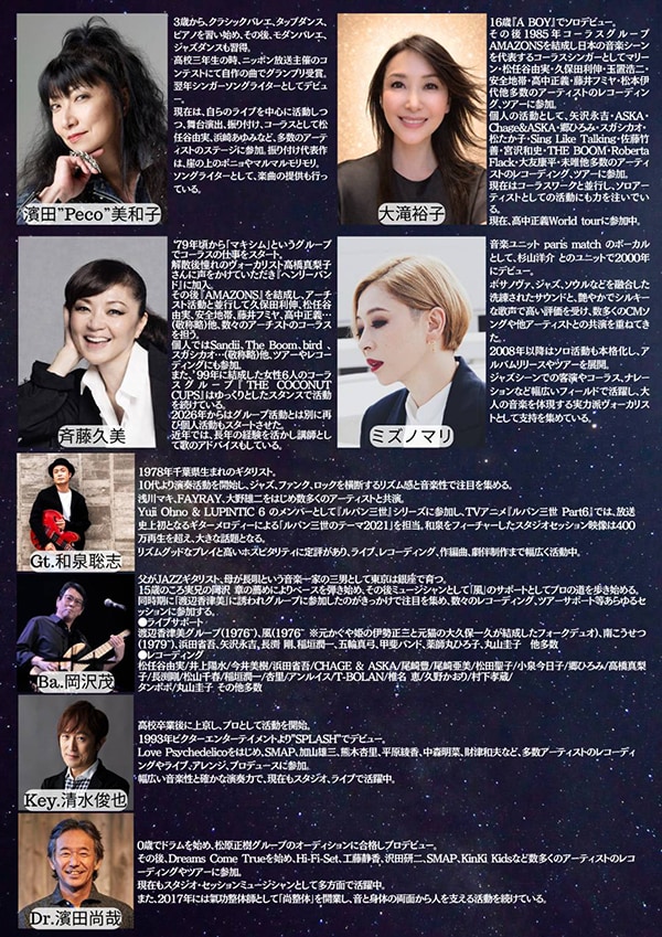 Beautiful Covers Yuming