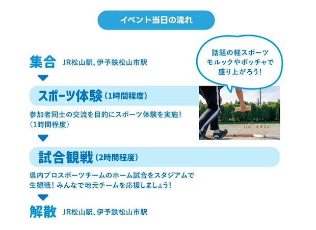 【プロスポーツにぎわい創出事業「スポコン」】 坊っちゃんスタジアムで新しい出会いと感動を満喫しよう 【愛媛/松山市】