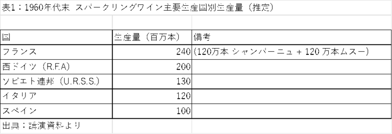 画像: 第1章:危機に瀕した「ヴァン・ムスー」-栄光と陳腐化の狭間で