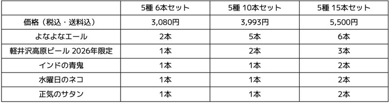 画像: 製品概要