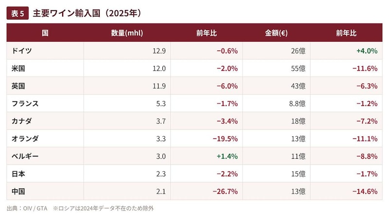 画像2: 4.国際貿易 ― 米国関税の影