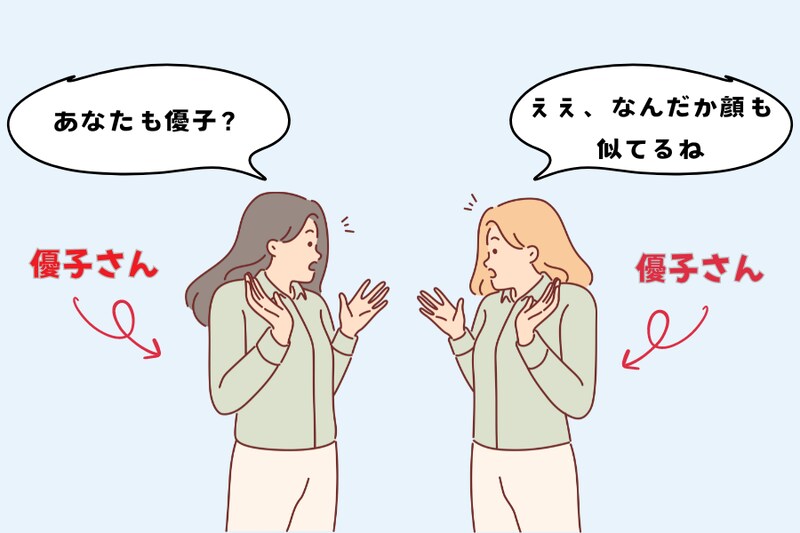 名前が同じ同士だと、顔の類似点も多くなる?