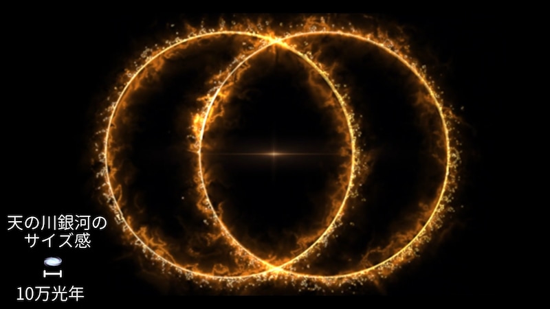天の川銀河の約26倍もある巨大な「二重電波円」を発見！