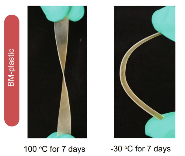 高温や低温環境での耐久実験