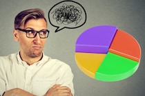 統計学者や数学が得意な人ほど「円グラフの使用は避ける」その理由とは？