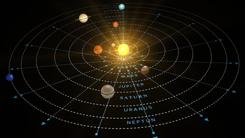 太陽系の星々は銀河の中を螺旋を描くようにして飛んでいきます