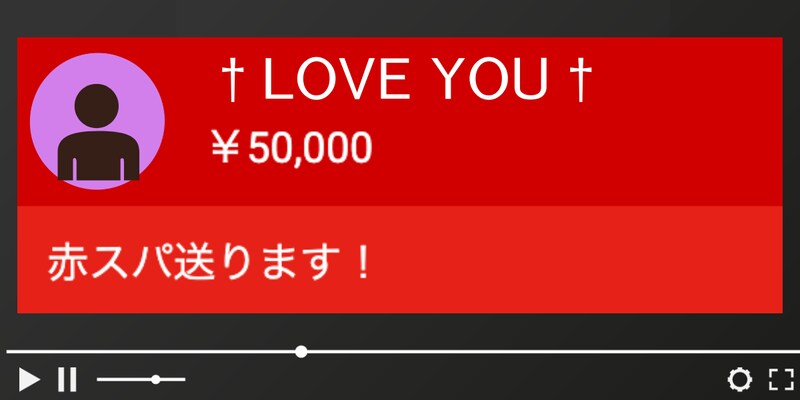 孤独で自尊心が低い人ほど投げ銭をしたくなる――その悲しい理由