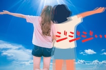 孤独な人ほど「現実の友人」と「架空のキャラ」に対する脳活動パターンが同じになる