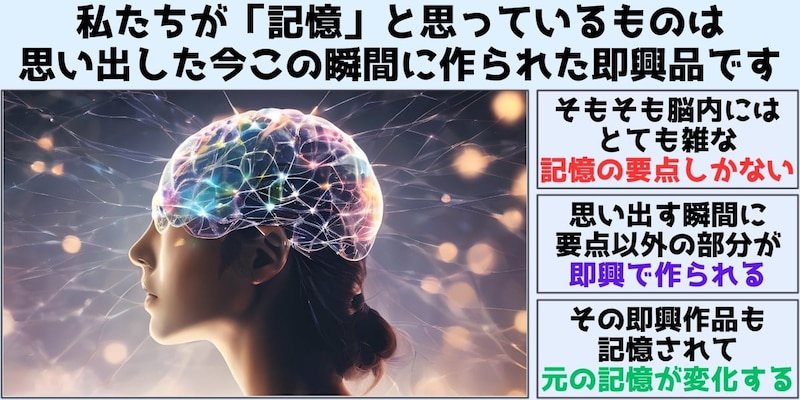 私たちが「記憶」と思っているものは「今」作られた即興品