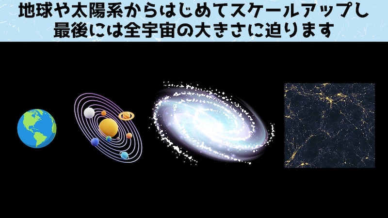 まずは地球や太陽系の大きさをみてみよう