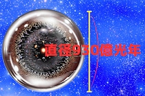 宇宙は137億歳なのに観測可能な宇宙の直径が930億光年である理由とは？