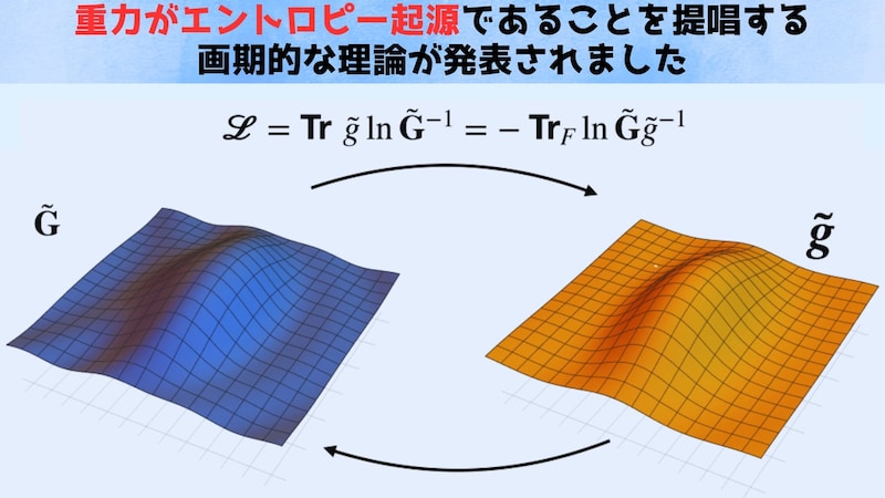 第5位：「重力がエントロピー起源」であることを示す革命的理論が発表
