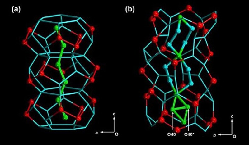 氷の中で動く水分子たち」不思議な状態を観測!